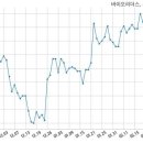 주식회사 바이오리더스 이미지
