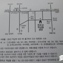 풍성로15길23 이미지