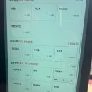 문래역 맛집 문래 창작촌 양키스 버거앤피자 내돈내산