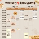 빵 - 순천시 저전1길 6-44 | 빵