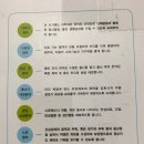 연세튼튼한의원 이미지