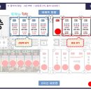 명륜당약국 이미지