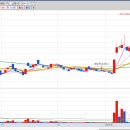 성우하이텍 이미지