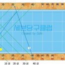 (12) 노 잉글리쉬 시스템 - 평행 등각 이미지