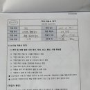 나라키움 익산통합청사 이미지