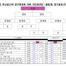 연산당구장 이미지