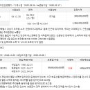 (주)은광산업 이미지