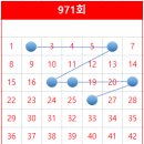 GS25청주수곡점 이미지