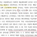 아무나) 모고 5회.. 근로계약상의 근로 내용과는 무관한 다른 사정을 이유로 하는 차별 이미지