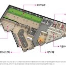 하늘채작은도서관 이미지