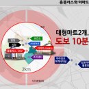 김포농협풍무동지점 이미지