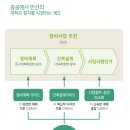 은기획