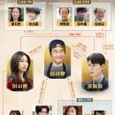 용일시장 이미지