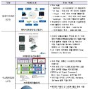 (주)기산엔지니어링 이미지
