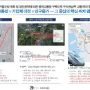 MS산업 이미지