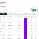 달려라아미 위버스샵 신고방법 안내 (서울시전자상거래센터) 이미지