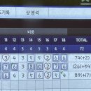 위너스골프존 | 광주스크린골프 상무지구 “위너스골프존”찐 후기!