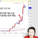 (주)디와이인터내셔널 이미지