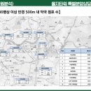 의정부 을지약국 이미지