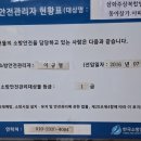 불법은폐쇄운영순환제도입촉구 미적립고지등매년가짜보고해 공용수익 비자금 현금사용 운영자금 범죄수익 빼돌린 가로채 증거인멸 방조 관련 전임원 이미지