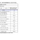 역사문화체험지도사 이미지