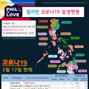 [필리핀 현지 소식] 2월 17일 현재, 코로나19(신종 코로나바이러스) 관련 주요 신문기사 요약 이미지