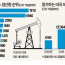 사우디에너지(주) 이미지