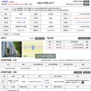 (주)신삼호 네이버블로그