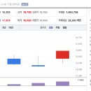 해성메디칼 이미지