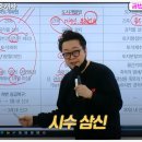 삼신공인중개사 네이버블로그