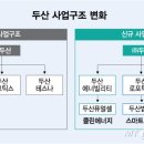 주주클린 이미지