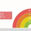 충남마케팅센터 이미지