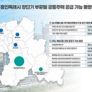 용인, 반도체 특화도시로 급부상→공동주택 6만 세대 계획 이미지