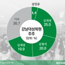 (주)대성물산 이미지