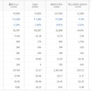 밸류케어