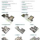 검단로, 고산후로 이미지