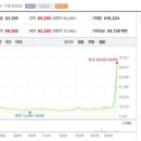 팜스토리 이미지