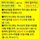 꺼지지 않는 지옥 불=3낮3밤의 진리. 이미지