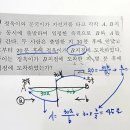 황수학학원