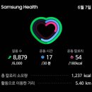 스위치온 다이어트 후기 3주차 6일/ 남고 산성