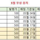 (주)스템랩 이미지