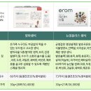 이롬생식 이미지