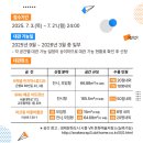 미산동 마을박물관 이미지