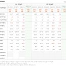 주식회사신성에프에이 네이버블로그