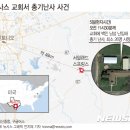 텍사스 이미지