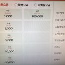 아이닉스 PC방 이미지