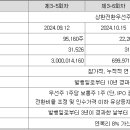 TS메드 Daum카페