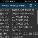 용한해변 이미지