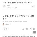 병장 월급 96만원 인상 추진에 대한 ???의 반응모음 이미지