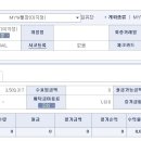 2015년 10월 회계결산보고 이미지